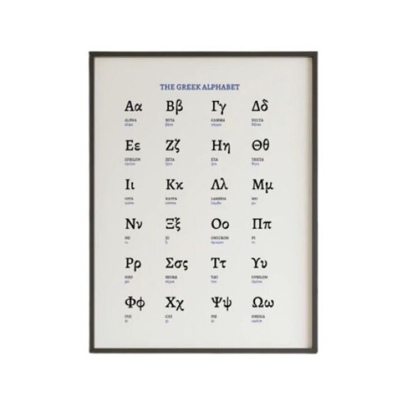 Greek Alphabet Print  - Picture 1 of 3